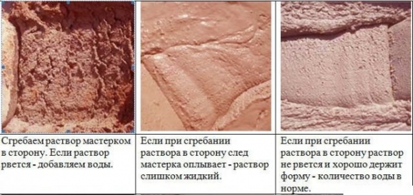 Как построить баню из керамзитобетонных блоков