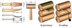 Дом с баней под одной крышей — проекты и строительство