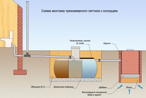Баня из профилированного бруса под усадку