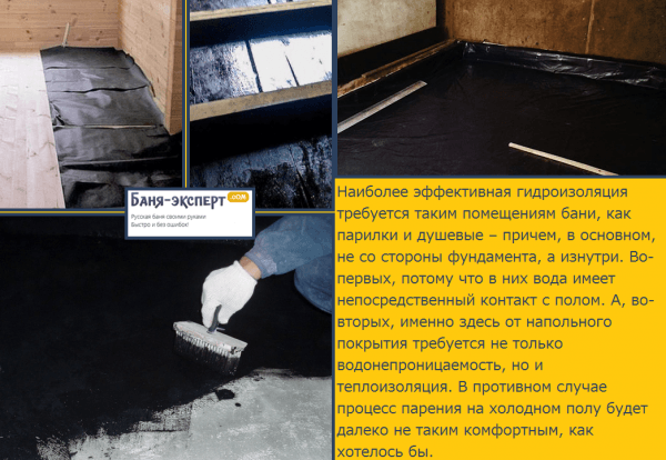 Гидроизоляция бани