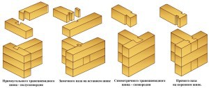Баня из профилированного бруса под усадку
