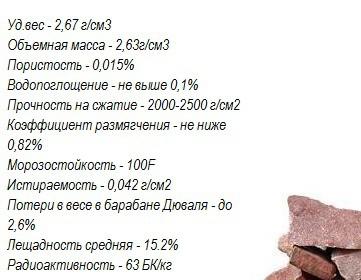 Какие камни лучше использовать для бани
