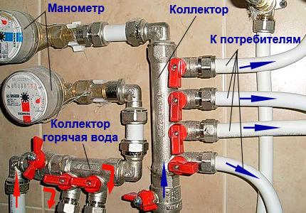 Холодное водоснабжение – системы и схемы для бани и дома 