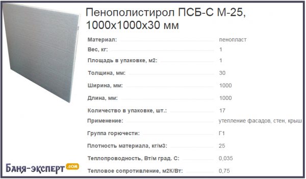 Настильный потолок в бане Настильный потолок в бане