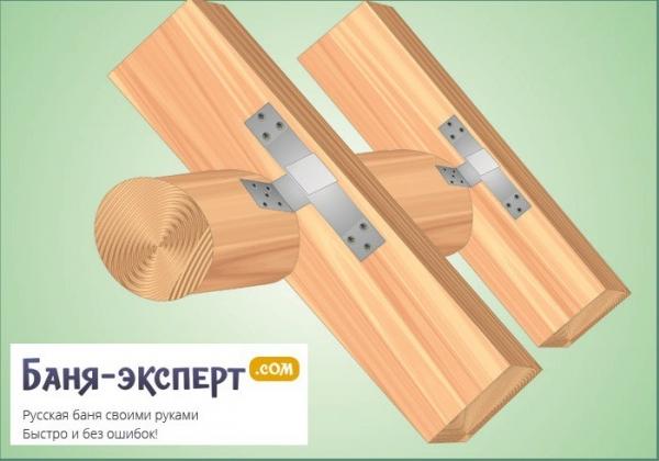 Как крепить стропила к мауэрлату