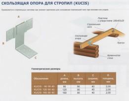 Как крепить стропила к мауэрлату