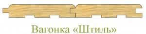 Обшивка бани внутри вагонкой