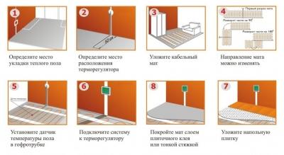 Температура теплого пола — требования, допустимые значения