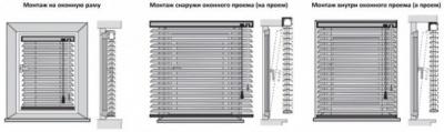 Как мыть жалюзи — эффективные домашние способы и средства, инструкции