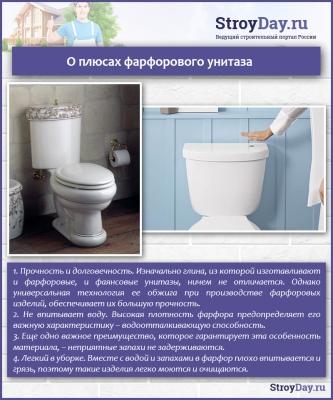 Крепление унитаза к полу — ТОП-5 способов с инструкциями!