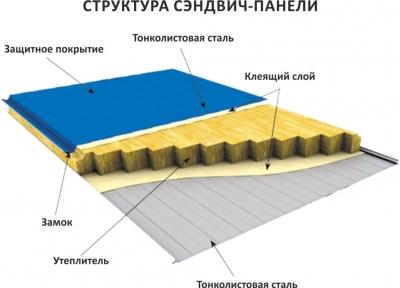 5482fd9741d48518f24212f66889516d