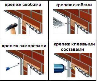 Отделка стен пластиковыми панелями: самостоятельная отделка стен комнаты пластиковыми панелями