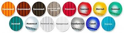 Навес из поликарбоната своими руками: рассмотрим чертежи и процесс монтажа навеса из поликарбоната