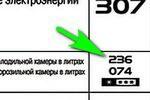 Почему не морозит холодильник — все возможные причины!