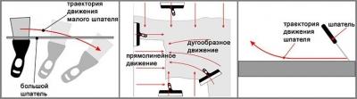 Способ утепления стен изнутри пенопластом: пошаговая инструкция по утеплению стен пенопластом своими руками