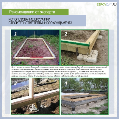 Теплица из поликарбоната своими руками: пошаговая инструкция, как сделать теплицу из поликарбоната