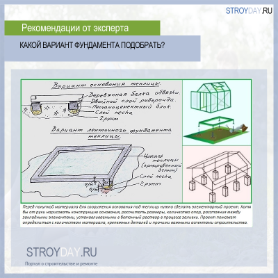 Теплица из поликарбоната своими руками: пошаговая инструкция, как сделать теплицу из поликарбоната