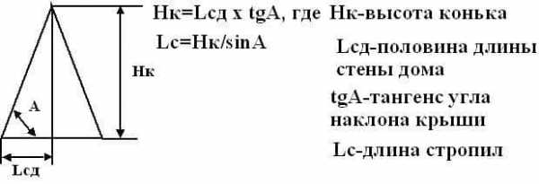 c2b1e77b510bc35584b972f55604970e