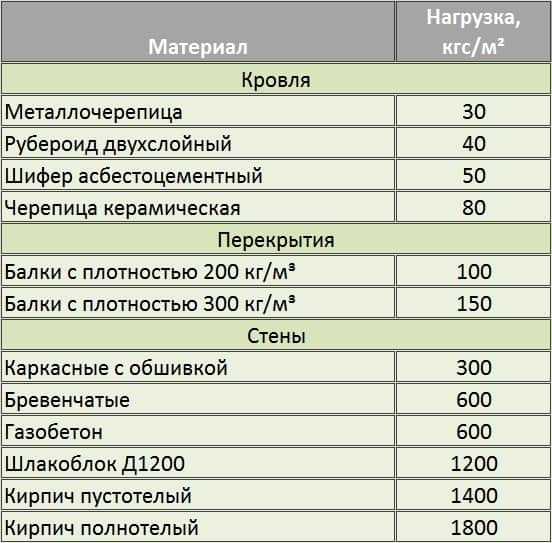 db5c65784981b9733ec569a321d7564d
