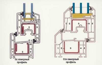0018a23b077f486429323d6babea9dc2