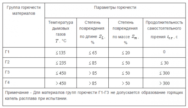 496f3c01421462fc414d9c52da448196