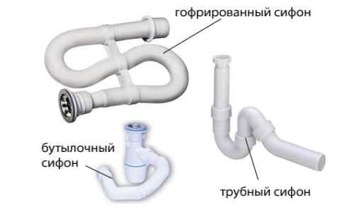 Как прочистить канализационные трубы в частном доме Как прочистить канализационные трубы в частном доме