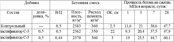 822bd2736130e261756c109cfc68173f