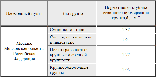 9db093cadc32949e539479ffa329a2af