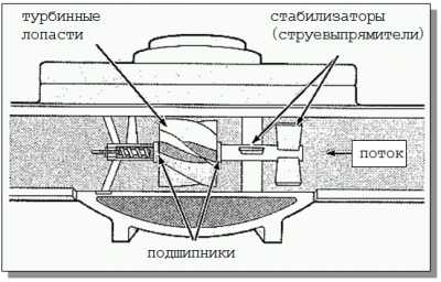 230991d0aede30f0340badc78522b658