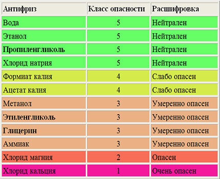 Как сделать печное отопление в частном доме с воздушным или водяным контурами