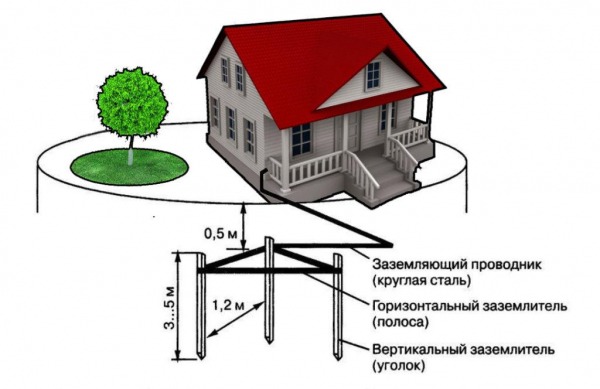 e01ed384dd6eb07b90efddbe23369571
