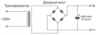 Как сделать выпрямитель и простейший блок питания