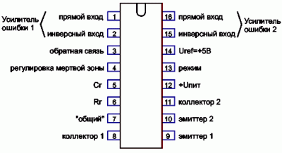 Как устроен компьютерный блок питания и как его запустить без компьютера
