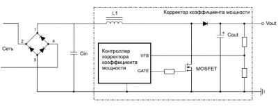 Как устроен компьютерный блок питания и как его запустить без компьютера