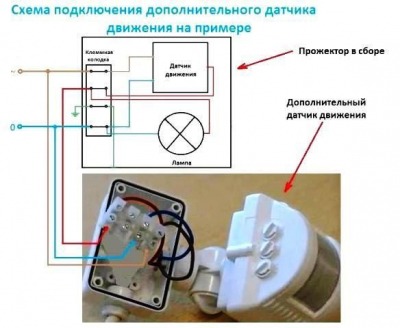 Схемы датчиков движения и принцип их работы, схемы подключения