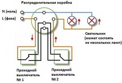 Управление освещением с двух, трёх и более мест