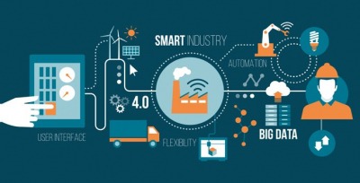 10 примеров использования IoT (интернет вещей)