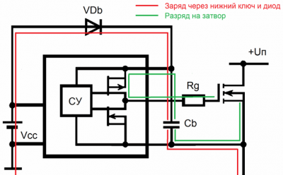 butstrepnyj-kondensator-v-sheme-upravlenija-polumostom-91a2652