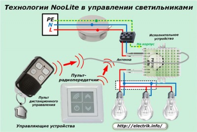 Как подключить люстру к выключателю