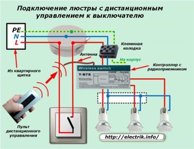 Как подключить люстру к выключателю