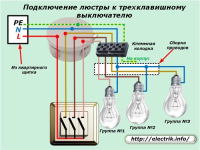 Как подключить люстру к выключателю