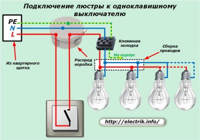 Как подключить люстру к выключателю