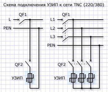 Как защитить квартиру от превышения напряжения