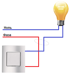 pochemu-vykljuchatel-razmykaet-fazu-a-ne-nol-47e1e05