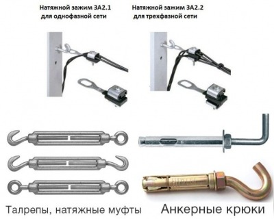 Прокладка кабеля по воздуху на даче