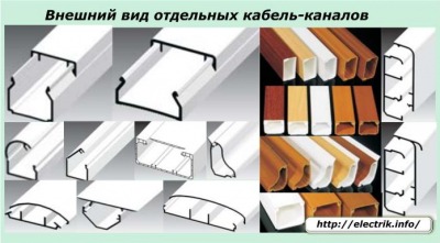 Разновидности и размеры кабель-каналов для электропроводки