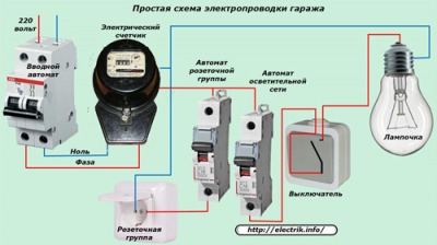 Схема электропроводки в гараже: особенности проектирования и монтажа