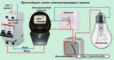 Схема электропроводки в гараже: особенности проектирования и монтажа