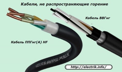 Схема электропроводки в гараже: особенности проектирования и монтажа