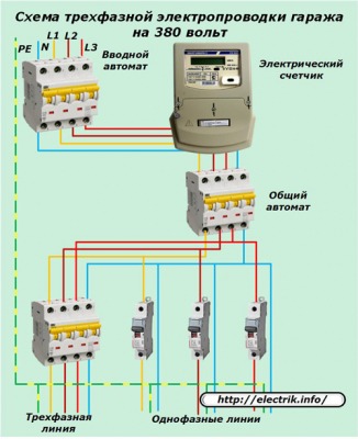 Схема электропроводки в гараже: особенности проектирования и монтажа